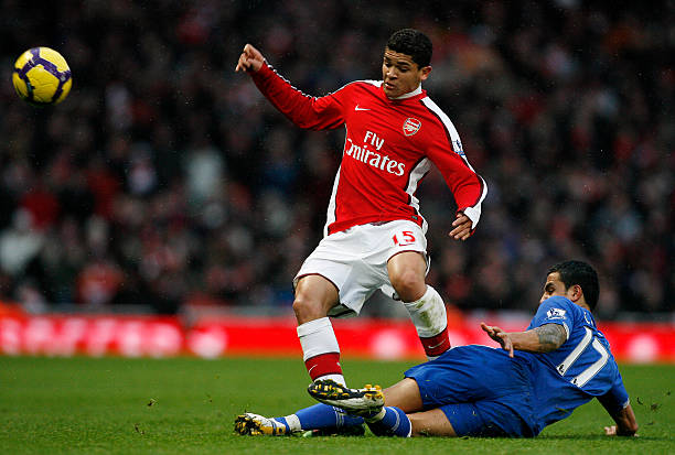 畏的对象 畏的对象